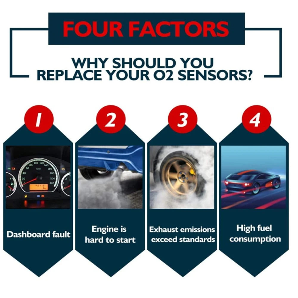 Great Wall H3/H5/H6 O2 Sensor – 28130529 SMW250917 Lambda Probe