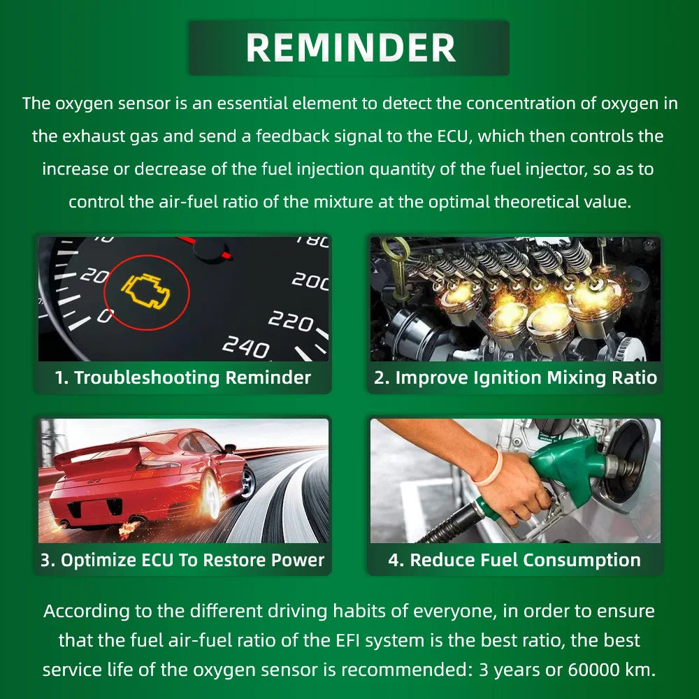 Haval H3/H5/H6 O2 Sensor – Wideband Lambda Probe