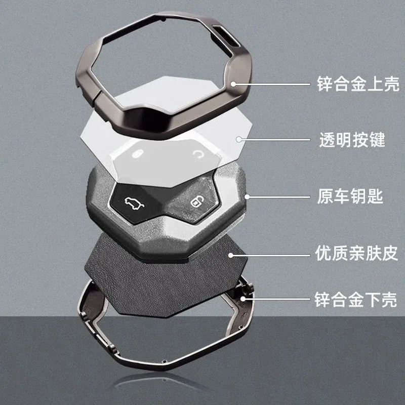 Jetour T2 Key Case – 2023-2024 Traveller